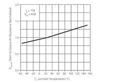 Www Powerelectronics Com Sites Powerelectronics com Files 10 5 2 Www Powerelectronics Com Sites Powerelectronics com Files 10 5 2
