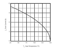 Www Powerelectronics Com Sites Powerelectronics com Files 10 6 Www Powerelectronics Com Sites Powerelectronics com Files 10 6