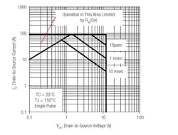 Www Powerelectronics Com Sites Powerelectronics com Files 10 7 3 Www Powerelectronics Com Sites Powerelectronics com Files 10 7 3
