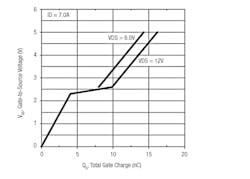 Www Powerelectronics Com Sites Powerelectronics com Files 10 8 Www Powerelectronics Com Sites Powerelectronics com Files 10 8