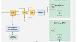 1807destestfig3 1 1807destestfig3 1