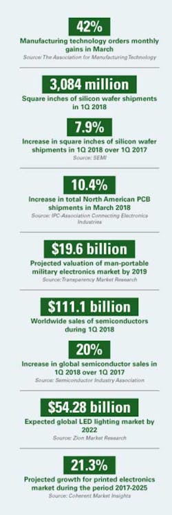 1807indus Update Sidebar 1807indus Update Sidebar