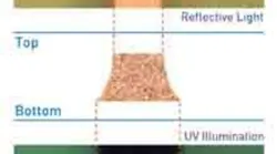 1807inspectionfig1
