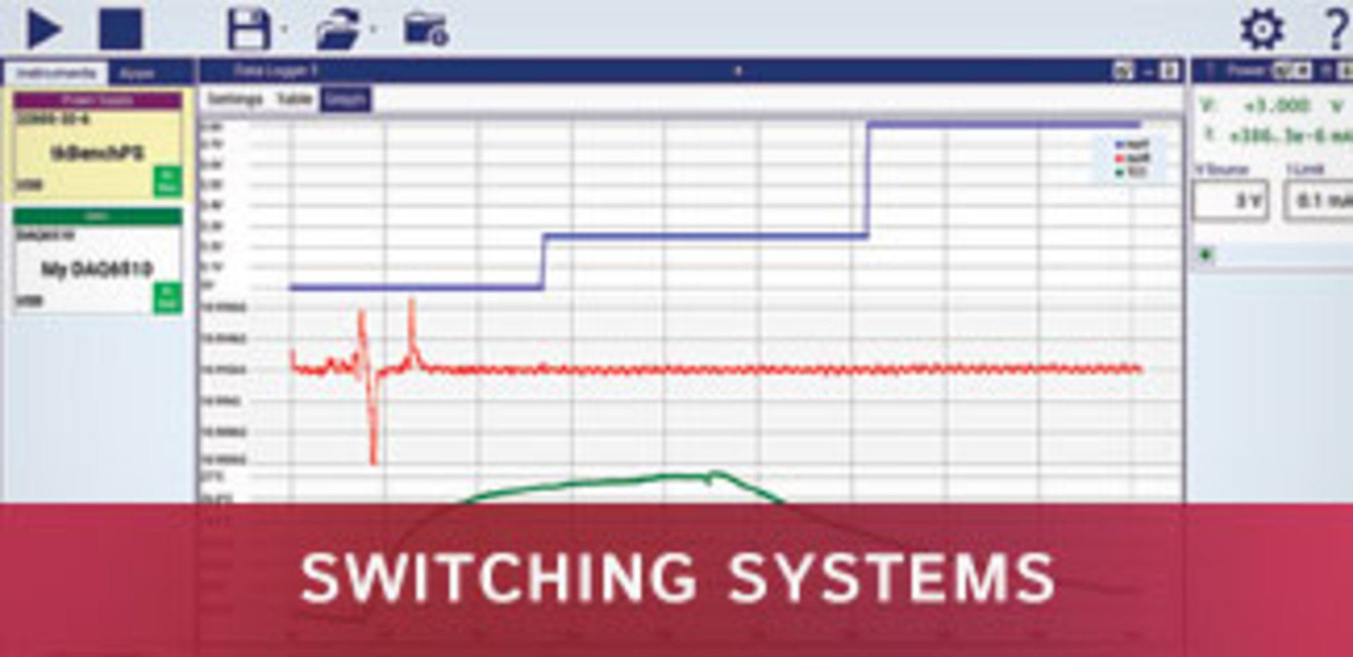 Special Report Switching Systems Fi