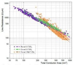 Imec Right 300x265 Imec Right 300x265