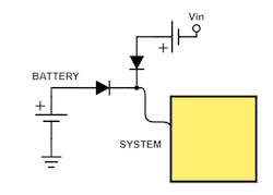 Www Electronicdesign Com Sites Electronicdesign com Files Bog Diode Fig9 Www Electronicdesign Com Sites Electronicdesign com Files Bog Diode Fig9