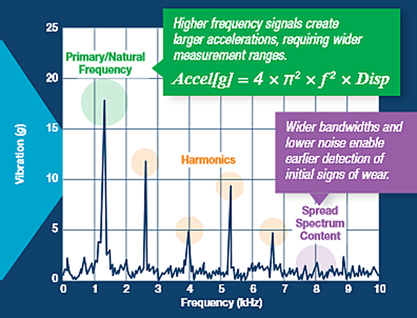 Www Electronicdesign Com Sites Electronicdesign com Files Dk Adi Fig1
