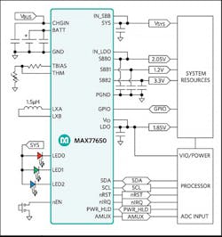 Www Electronicdesign Com Sites Electronicdesign com Files Dk Simo Fig3 Www Electronicdesign Com Sites Electronicdesign com Files Dk Simo Fig3