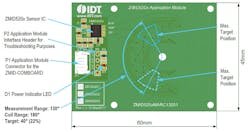 Www Electronicdesign Com Sites Electronicdesign com Files Idt Auto Sensor Fig2 Www Electronicdesign Com Sites Electronicdesign com Files Idt Auto Sensor Fig2