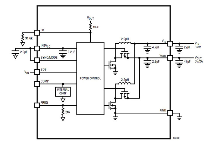 Www Electronicdesign Com Sites Electronicdesign com Files Link Si Pdcdc Fig5