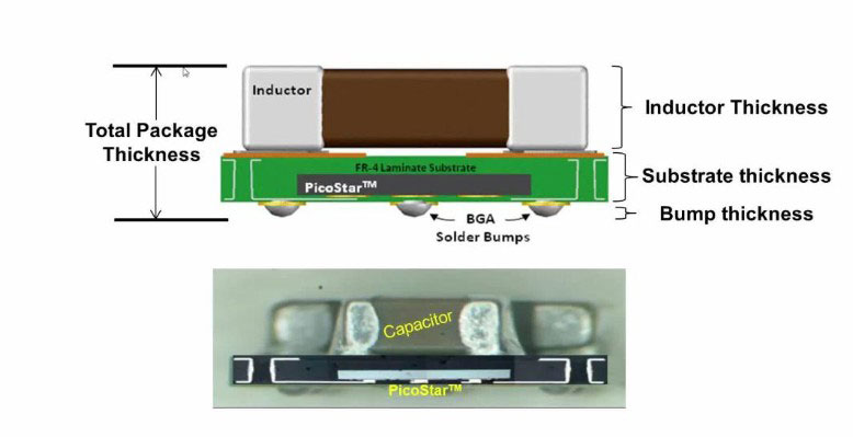 Www Electronicdesign Com Sites Electronicdesign com Files Link Si Pdcdc Fig6