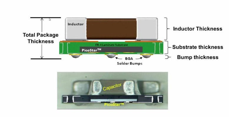 Simplify PCB Layout with Highly Integrated DC-DC Converter Modules ...