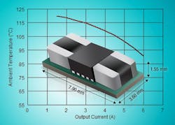 Www Electronicdesign Com Sites Electronicdesign com Files Link Si Pdcdc Fig8 Www Electronicdesign Com Sites Electronicdesign com Files Link Si Pdcdc Fig8