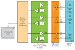 Www Electronicdesign Com Sites Electronicdesign com Files Mps H Vswitch Fig2 Www Electronicdesign Com Sites Electronicdesign com Files Mps H Vswitch Fig2
