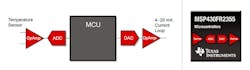 Www Electronicdesign Com Sites Electronicdesign com Files Msp430 Fram Fig3 Www Electronicdesign Com Sites Electronicdesign com Files Msp430 Fram Fig3