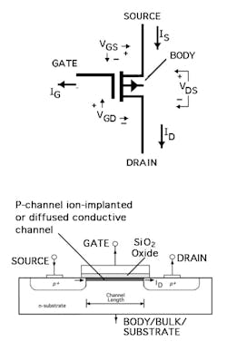 Www Electronicdesign Com Sites Electronicdesign com Files Rako Rail2 Rail Fig4 Www Electronicdesign Com Sites Electronicdesign com Files Rako Rail2 Rail Fig4