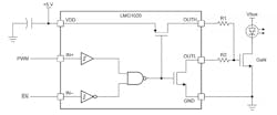 Www Electronicdesign Com Sites Electronicdesign com Files Ti Ga Nlidar Fig5 Www Electronicdesign Com Sites Electronicdesign com Files Ti Ga Nlidar Fig5