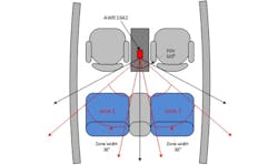 Www Electronicdesign Com Sites Electronicdesign com Files T Immwave Fig3 Www Electronicdesign Com Sites Electronicdesign com Files T Immwave Fig3