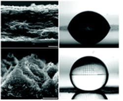 Www Electronicdesign Com Sites Electronicdesign com Files Washable Elec Fig Www Electronicdesign Com Sites Electronicdesign com Files Washable Elec Fig