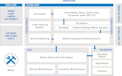 Www Powerelectronics Com Sites Powerelectronics com Files Av Fig 2 Www Powerelectronics Com Sites Powerelectronics com Files Av Fig 2