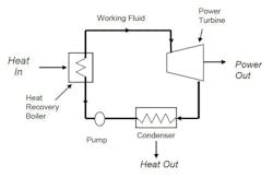 Www Powerelectronics Com Sites Powerelectronics com Files Whp Fig2 Www Powerelectronics Com Sites Powerelectronics com Files Whp Fig2