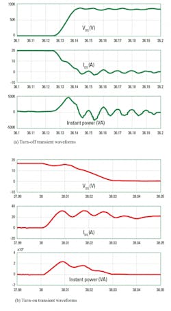 1808instfig10 565x1024 1808instfig10 565x1024