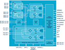 1808techinsights Fig1