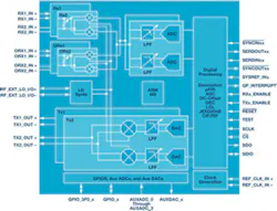 1808techinsights-fig1