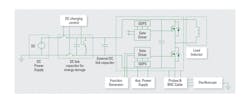 Fig8 Diagram 1024x422 Fig8 Diagram 1024x422
