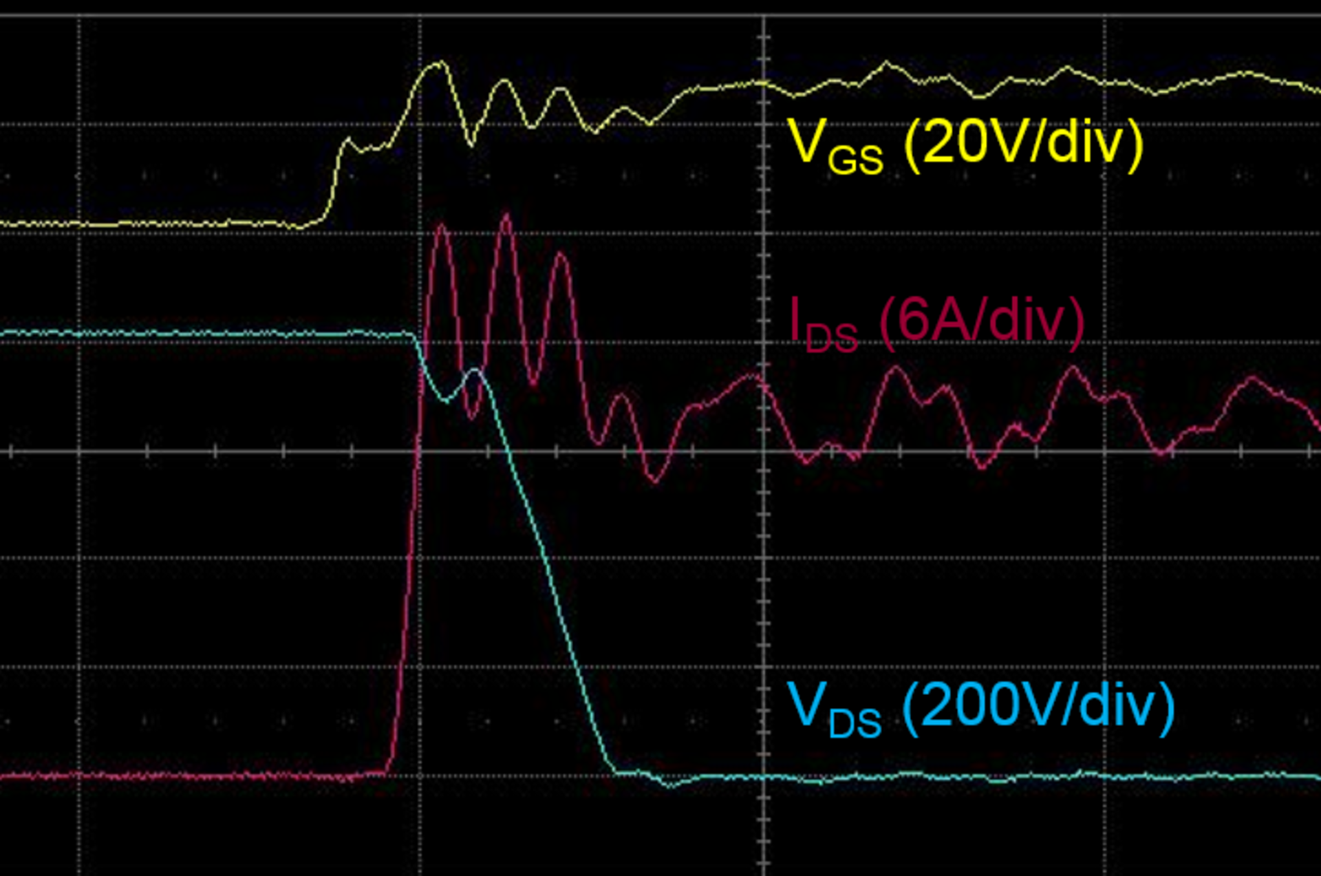 Fig9c Example Waveforms C