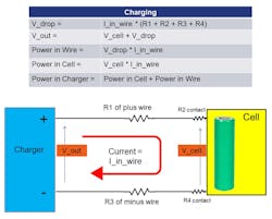 Electronicdesign Com Sites Electronicdesign com Files Charging Tradeoffs Fig1 Electronicdesign Com Sites Electronicdesign com Files Charging Tradeoffs Fig1