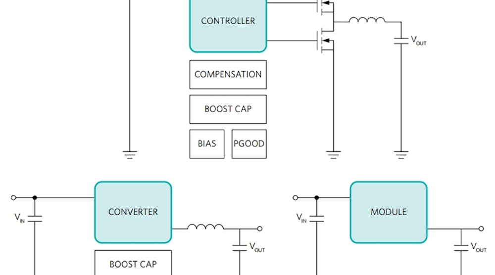 Power Modules Shrink to Meet Space-Constrained App Demands (.PDF ...
