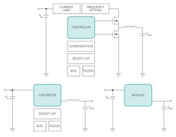 Www Electronicdesign Com Sites Electronicdesign com Files 0718 Dk Maxim Fig1 Www Electronicdesign Com Sites Electronicdesign com Files 0718 Dk Maxim Fig1