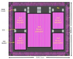 Www Electronicdesign Com Sites Electronicdesign com Files Flex Logix Qa Fig2 Www Electronicdesign Com Sites Electronicdesign com Files Flex Logix Qa Fig2