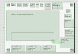 Www Electronicdesign Com Sites Electronicdesign com Files Gumstix Aerocore Fig3 Www Electronicdesign Com Sites Electronicdesign com Files Gumstix Aerocore Fig3