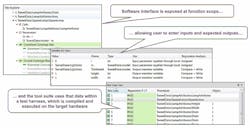 Www Electronicdesign Com Sites Electronicdesign com Files Ldra Auto Standards Fig6 Www Electronicdesign Com Sites Electronicdesign com Files Ldra Auto Standards Fig6