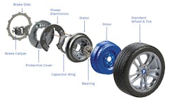 Www Electronicdesign Com Sites Electronicdesign com Files Link In Wheel Fig3 Www Electronicdesign Com Sites Electronicdesign com Files Link In Wheel Fig3