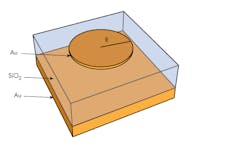 Www Electronicdesign Com Sites Electronicdesign com Files Mem Slens Fig2 New Www Electronicdesign Com Sites Electronicdesign com Files Mem Slens Fig2 New