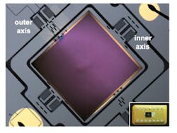 Www Electronicdesign Com Sites Electronicdesign com Files Mem Slens Fig5 Www Electronicdesign Com Sites Electronicdesign com Files Mem Slens Fig5