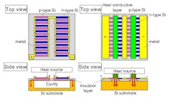 Www Electronicdesign Com Sites Electronicdesign com Files Portable Power Waseda 2 Www Electronicdesign Com Sites Electronicdesign com Files Portable Power Waseda 2