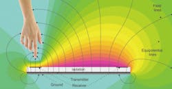 Www Electronicdesign Com Sites Electronicdesign com Files Sensor Roundup Fig2 Www Electronicdesign Com Sites Electronicdesign com Files Sensor Roundup Fig2