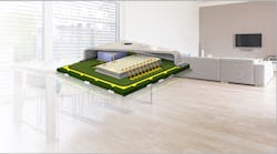 Www Electronicdesign Com Sites Electronicdesign com Files Sensor Roundup Fig3 Www Electronicdesign Com Sites Electronicdesign com Files Sensor Roundup Fig3