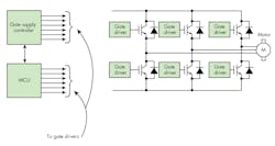 Www Electronicdesign Com Sites Electronicdesign com Files Ti Hv Ev Fig2 Www Electronicdesign Com Sites Electronicdesign com Files Ti Hv Ev Fig2