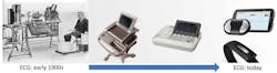 Www Electronicdesign Com Sites Electronicdesign com Files Ti Wearables Fig1 Www Electronicdesign Com Sites Electronicdesign com Files Ti Wearables Fig1