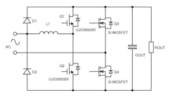 Www Electronicdesign Com Sites Electronicdesign com Files United Si C Fig5 Www Electronicdesign Com Sites Electronicdesign com Files United Si C Fig5
