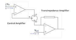 Www Electronicdesign Com Sites Electronicdesign com Files Wet Chem Fig2 Www Electronicdesign Com Sites Electronicdesign com Files Wet Chem Fig2