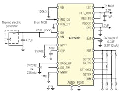 Www Powerelectronics Com Sites Powerelectronics com Files 13 04 Www Powerelectronics Com Sites Powerelectronics com Files 13 04