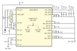 Www Powerelectronics Com Sites Powerelectronics com Files 15 04 0 Www Powerelectronics Com Sites Powerelectronics com Files 15 04 0