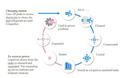 Www Powerelectronics Com Sites Powerelectronics com Files Laes Fig1 Www Powerelectronics Com Sites Powerelectronics com Files Laes Fig1