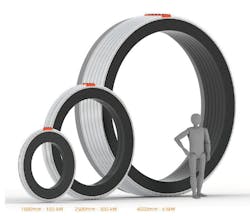 Www Powerelectronics Com Sites Powerelectronics com Files Magnax Af Fig5 Www Powerelectronics Com Sites Powerelectronics com Files Magnax Af Fig5